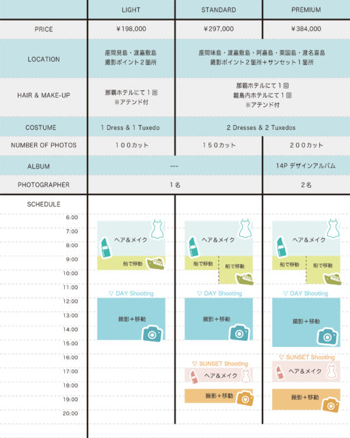 早見表_アートボード 1